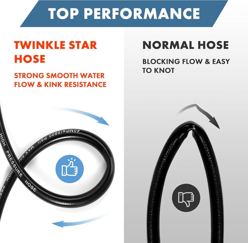 Twinkle Star Sewer Jetter Kit for Pressure Washer 50FT Hose, 1/4 Inch NPT, 5800 PSI Drain Cleaning Hose, Button Nose & Rotating Sewer Jetting Nozzle, Orifice 4.0, 4.5, 5.5 - Image 4